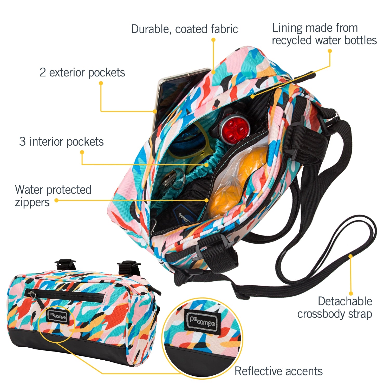 Domino Handlebar Bag - Po Campo color:waves;